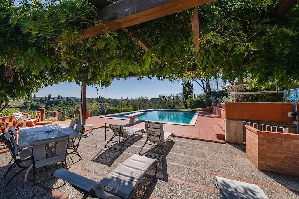 Private Villa & Swimming Pool In Tuscany San Miniato Basso